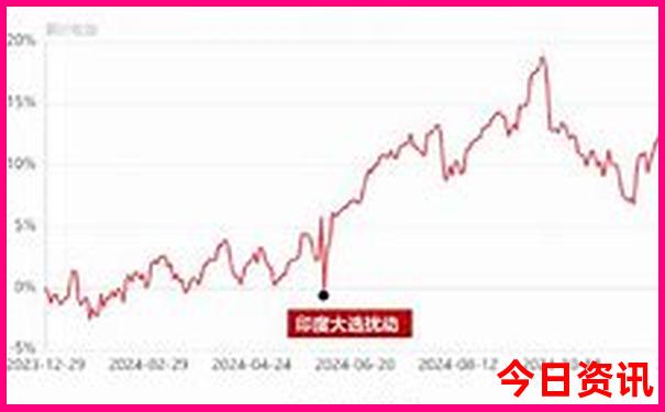 2025全新官方正版实用资料独家资料免费经验分享大全-2025最新免费资料大全